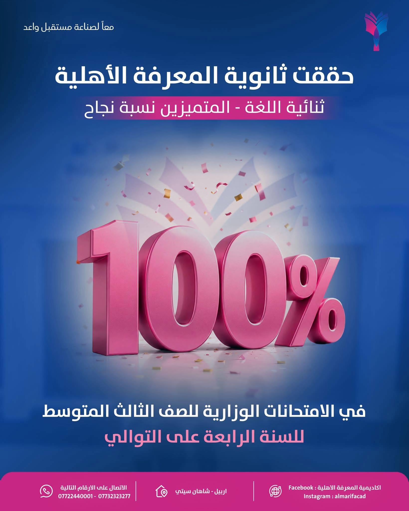 ثانوية المعرفة الأهلية ثنائية اللغة (المتميزين) تحقق 100% نجاحًا في الامتحانات الوزارية للسنة الرابعة على التوالي
